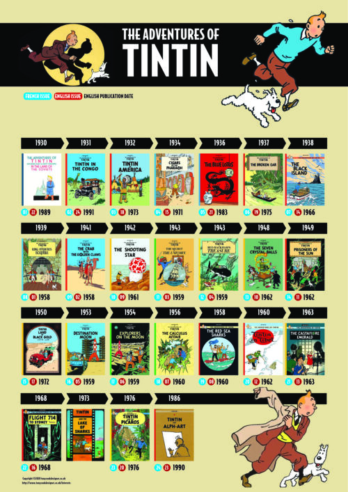 the adventures of tintin book chronological order