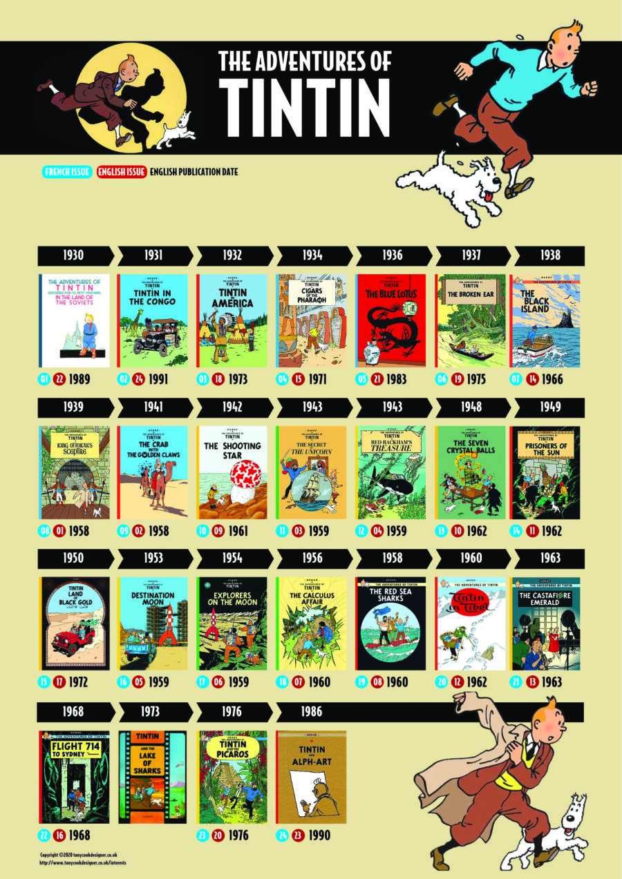 the adventures of tintin book chronological order
